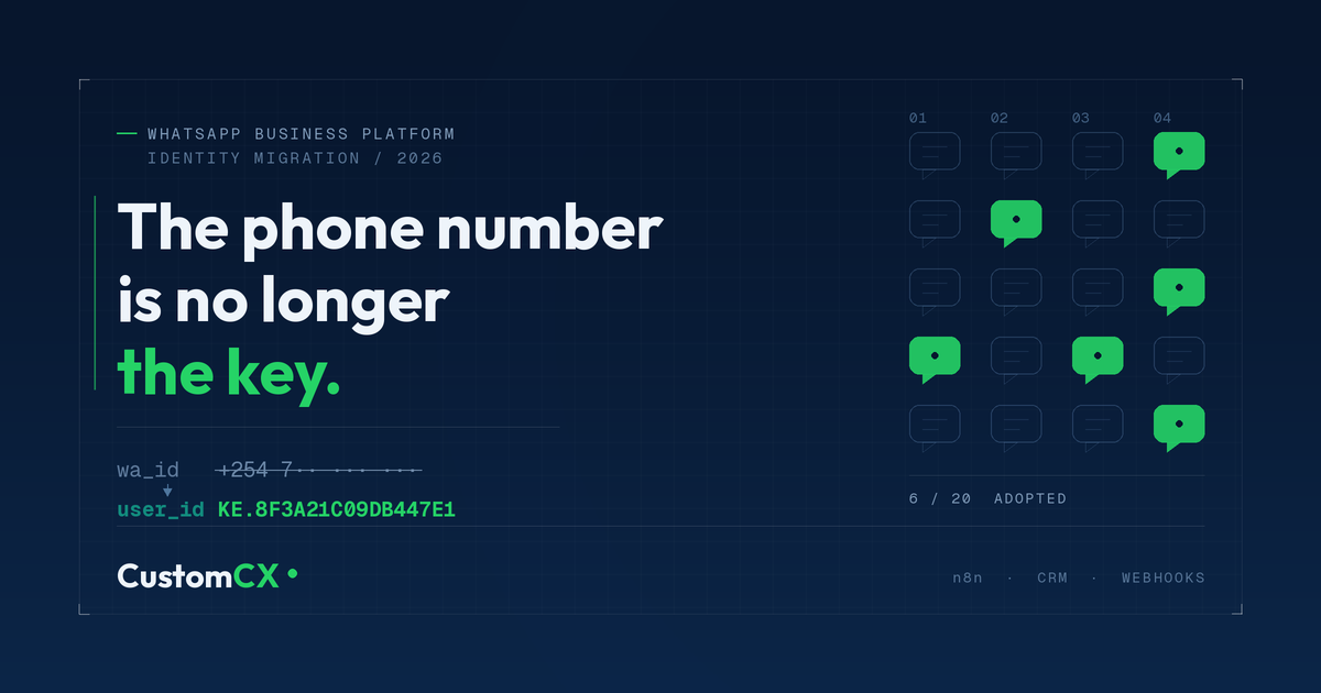 WhatsApp has Hiden Your Customers' Phone Numbers. Here Is How to Fix Your CRM and n8n Workflows