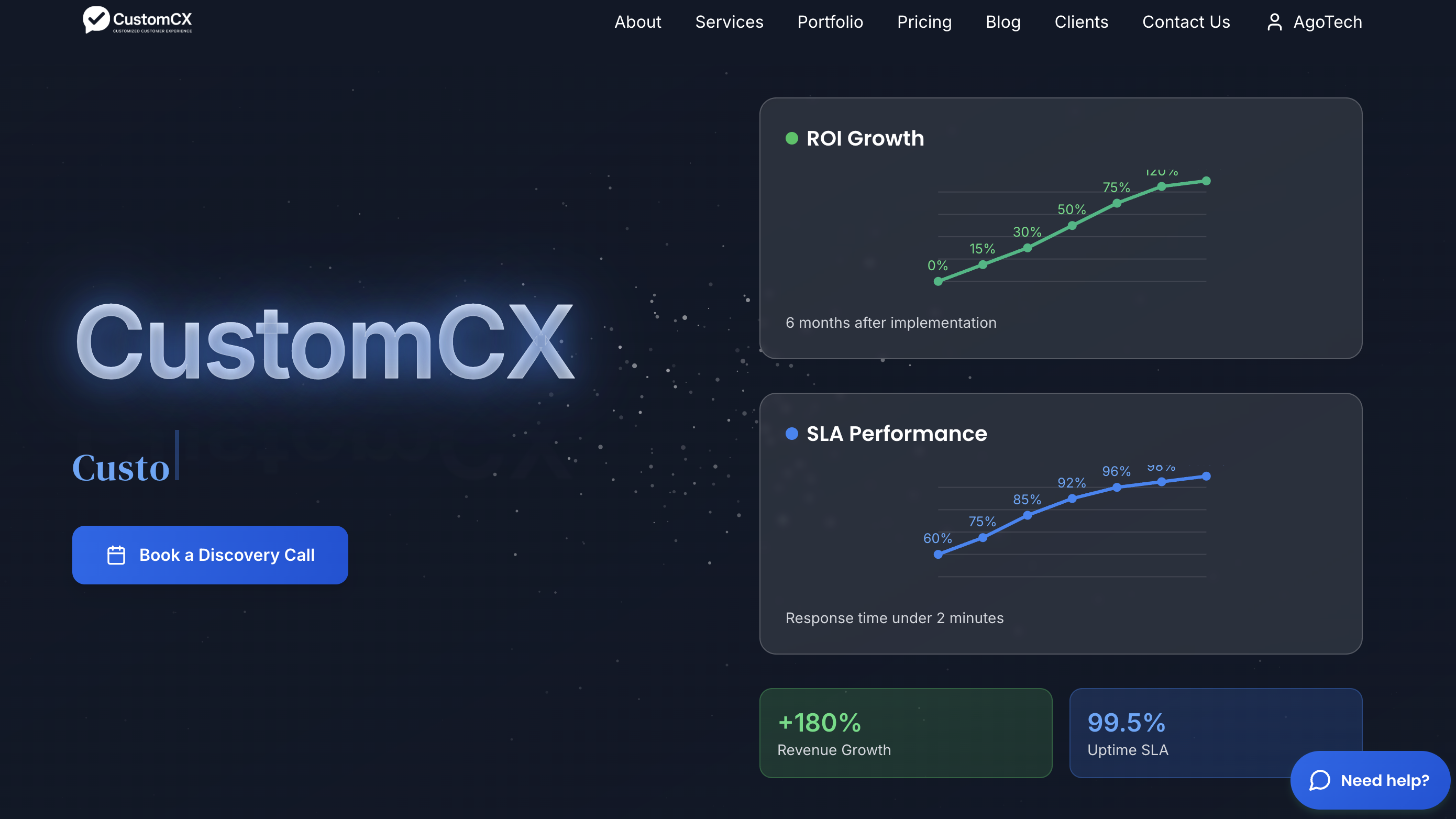 CustomCX