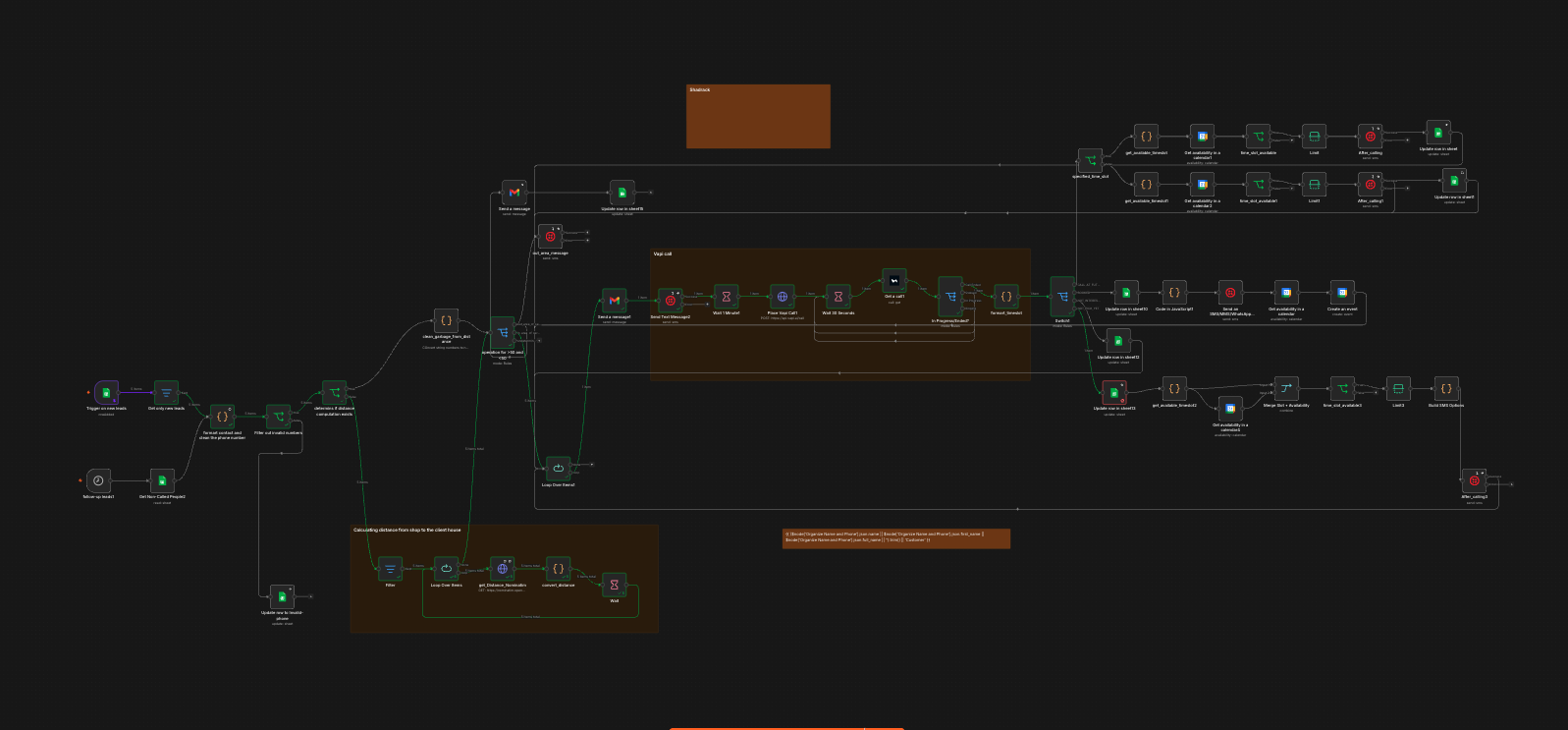 Lead outreach pipeline